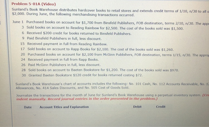 Martinez Company for the month of March 2020. Cost of goods sold