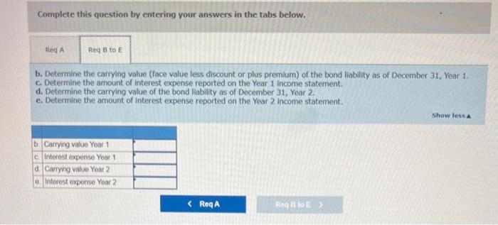 straight-line method show how bonds issued at a premium affect financial statements
