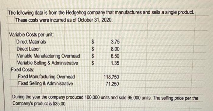  1). Prepare an income statement using the absorption method 2).Prepare an