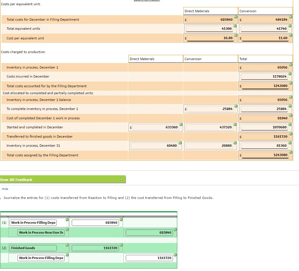 cost per equivalent unit from November to December for direct materials and
