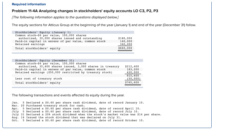 Required information Problem 11-4A Analyzing changes in stockholders' equity accounts LO