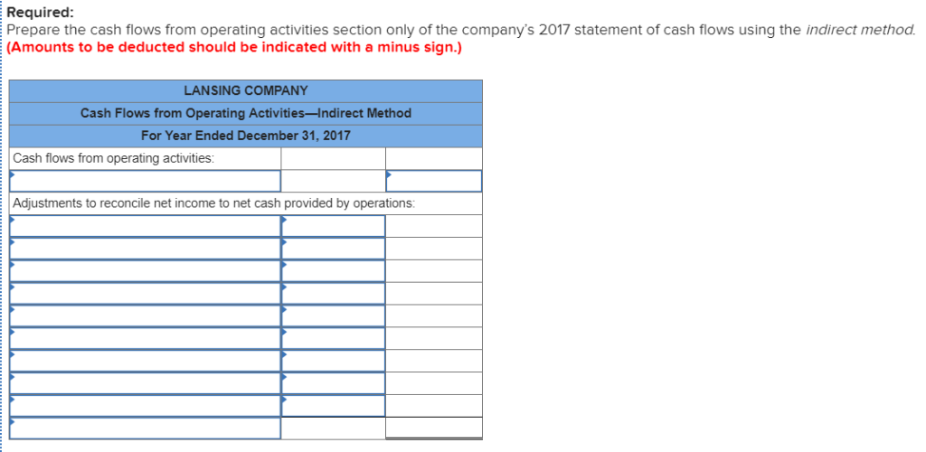 following information applies to the questions displayed below.] Lansing Company's 2017 income