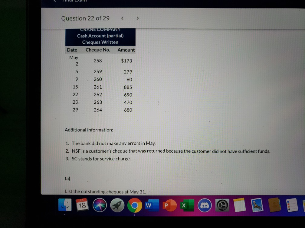 On April 30, the bank reconciliation of Crane Company shows three outstanding