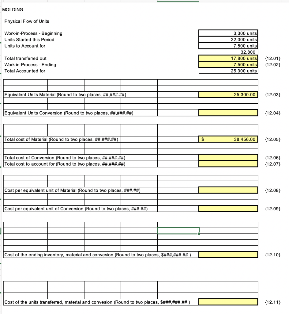 in is correct. Thanks PART 4 Process Costing - Weighted Average General