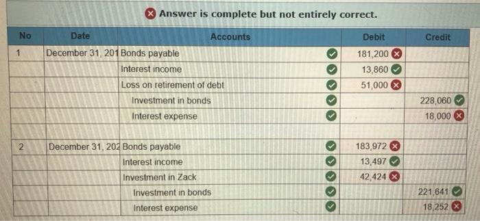 I will give a good rating! Several years ago Brant, Inc., sold