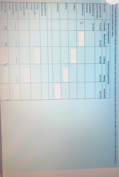 Production Departments Cutting Milling and Assembly Educe allocates the cost of Custodial