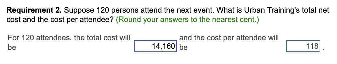 attendee Catering Costs (subcontracted): Food: $70 per attendee Setup/cleanup: $15 per attendee