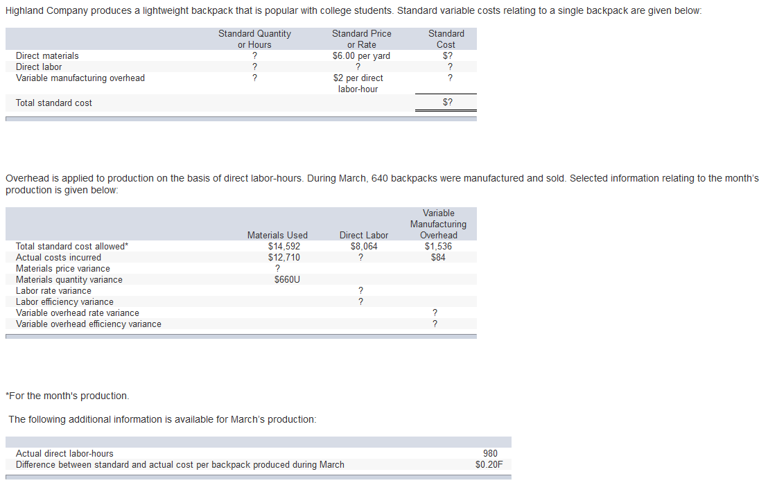 Please answer the following question using the screenshot below: What was the