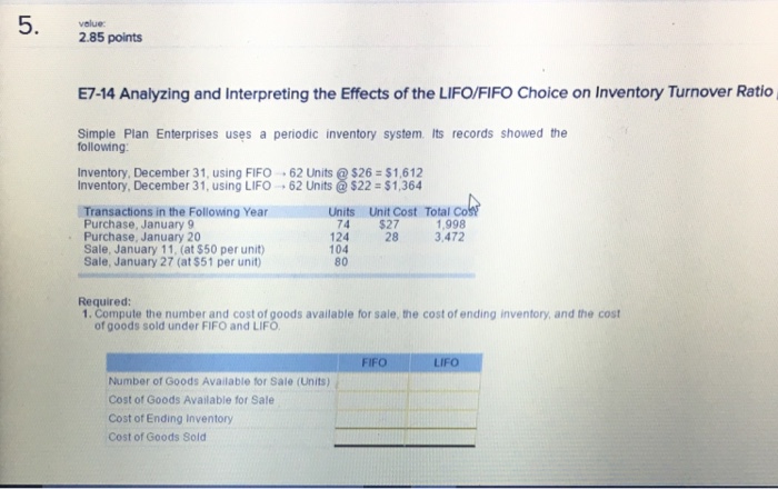 The following are the transactions for the month of July Units Unit