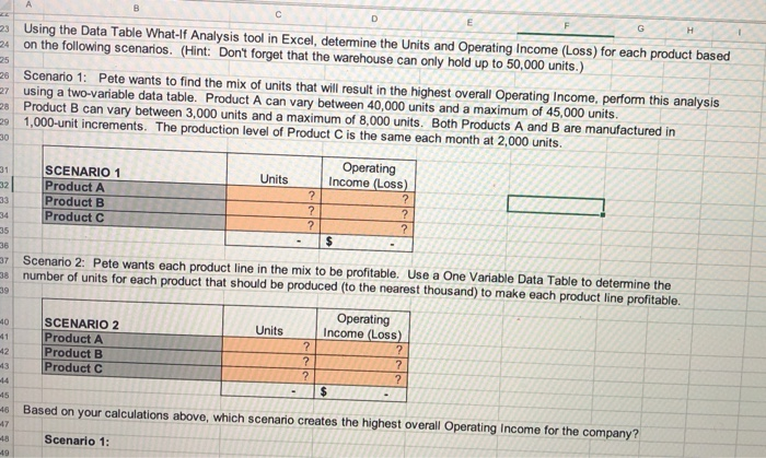 to the constraints of their manufacturing equipment and warehouse facility, the company