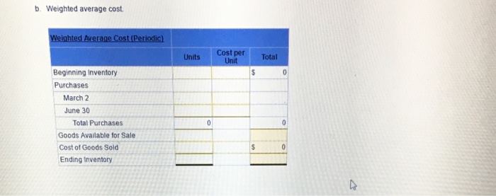 sale, ending inventory, and cost digoods sold if Aircard uses (a) FIFO,