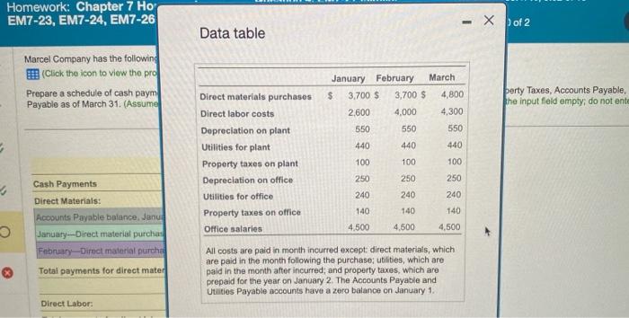 projected costs for manufacturing and selling and administrativo expenses: (Click the icon