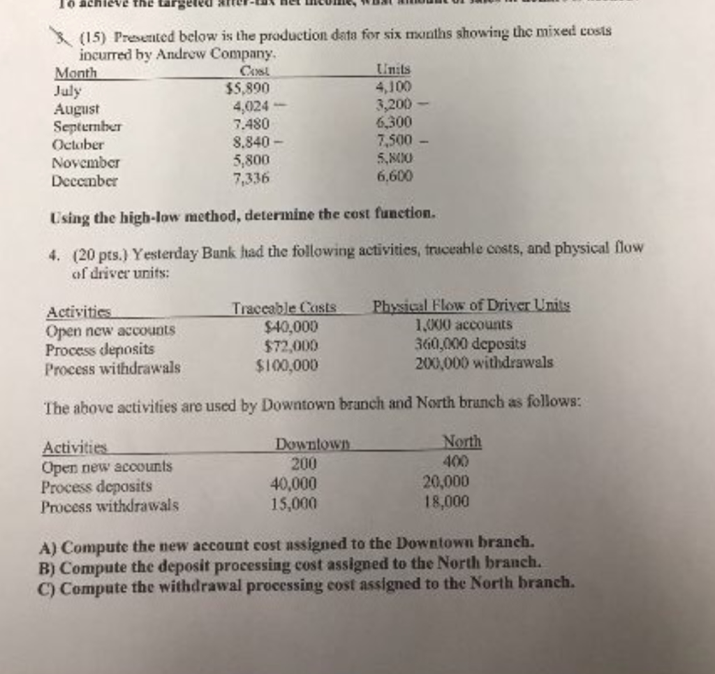 3 (15) Presented below is the production data for six months