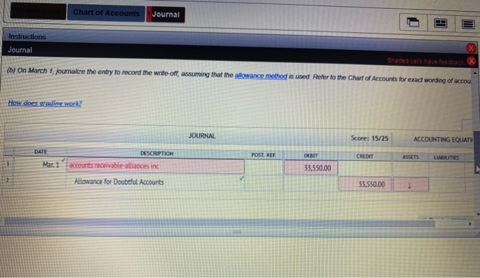  entries to write off accounts receivable missing the top one...?? Chart