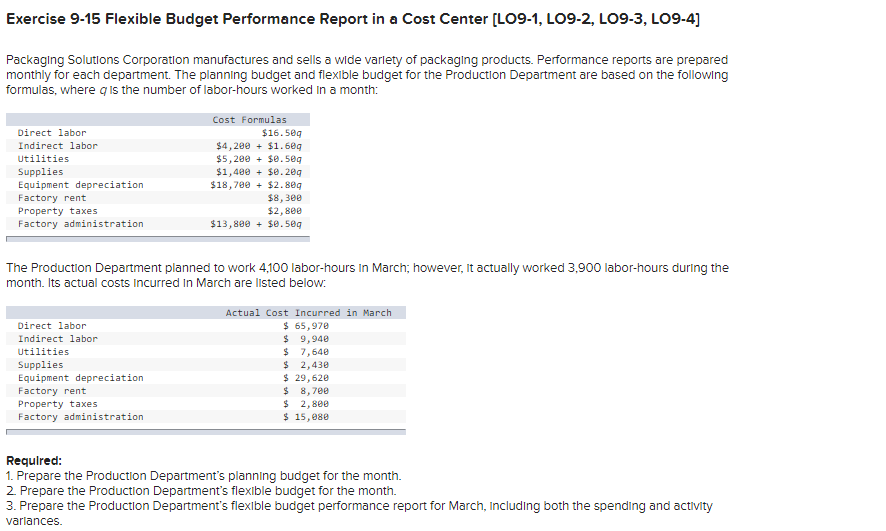 Exercise 9-15 Flexible Budget Performance Report in a Cost Center (LO9-1,