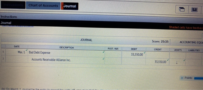 of Accounts Journal Instructions Journal Shaded cells have feedback (b) On March