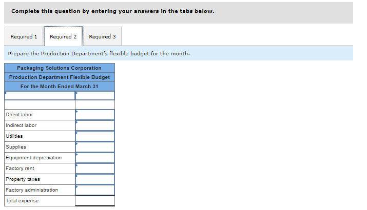 of packaging products. Performance reports are prepared monthly for each department. The
