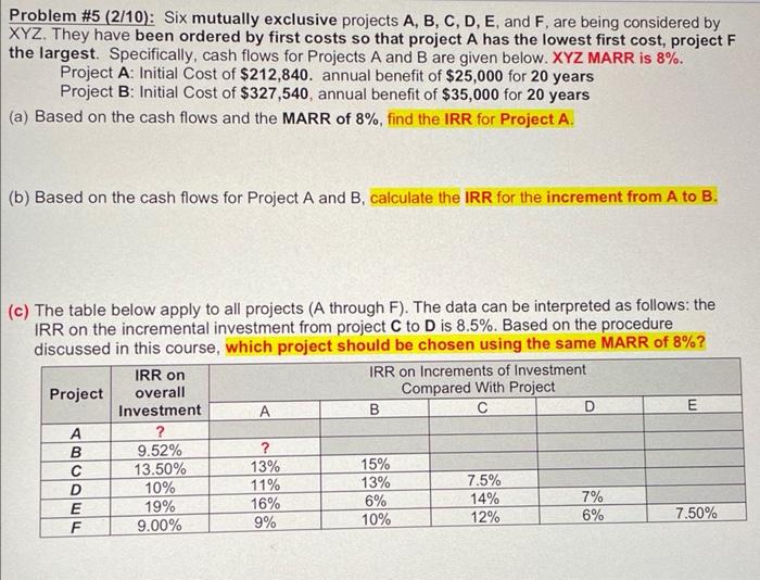  Problem \#5 (2/10): Six mutually exclusive projects A, B, C, D,