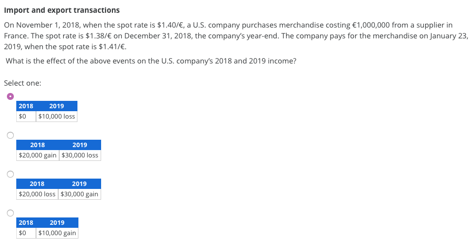 Import and export transactions On November 1, 2018, when the spot