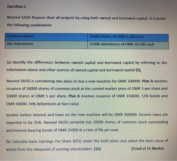  Question 2 Naveed SAOG finances their all projects by using both