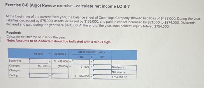 help please with this question Exercise 8-8 (Algo) Review exercise-calculate net income