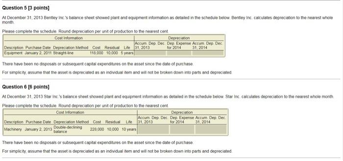  half hour please Question 5 [3 points) At December 31, 2013