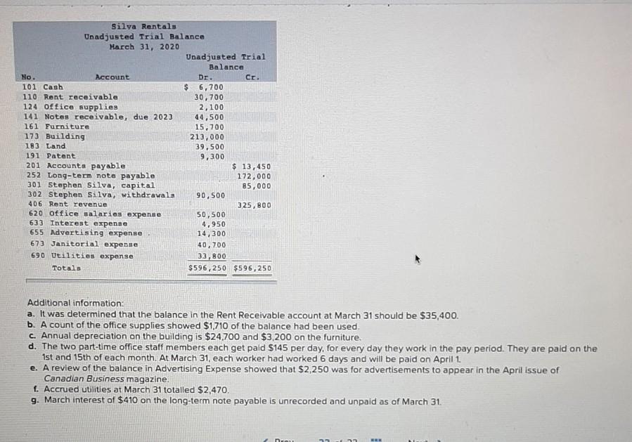  dont do income statement and balance sheet statement of changes Silva