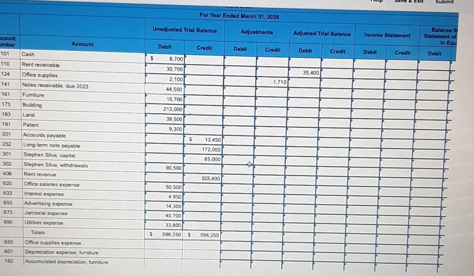 Rentals Unadjusted Trial Balance March 31, 2020 Unadjusted Trial Balance No. Account
