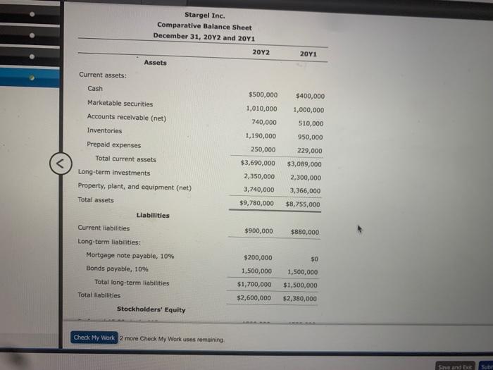 financlal statements of Stargel Inc. are as follows. The market price of