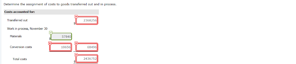 the Assembly Department for November 2017 totaled $2,293,448 as follows Work in