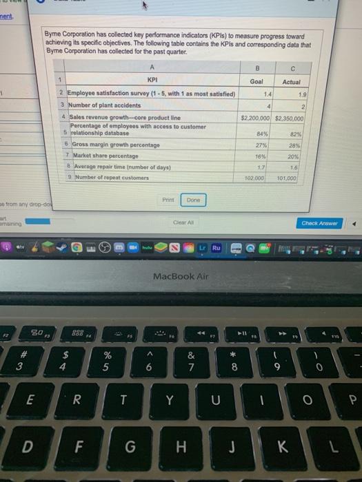 process, and leaming and growth. (Click the icon to view the specific