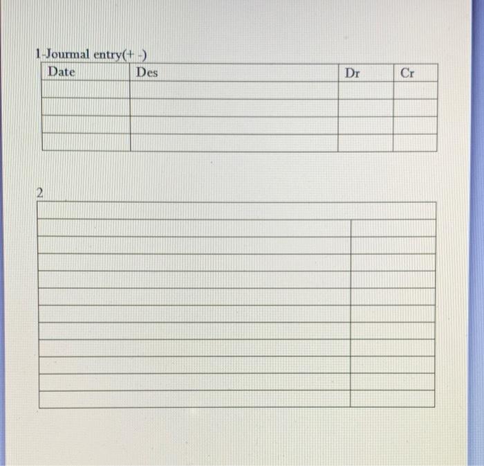 was hired to revive the floundering KokyCorporation. The company had endured operating