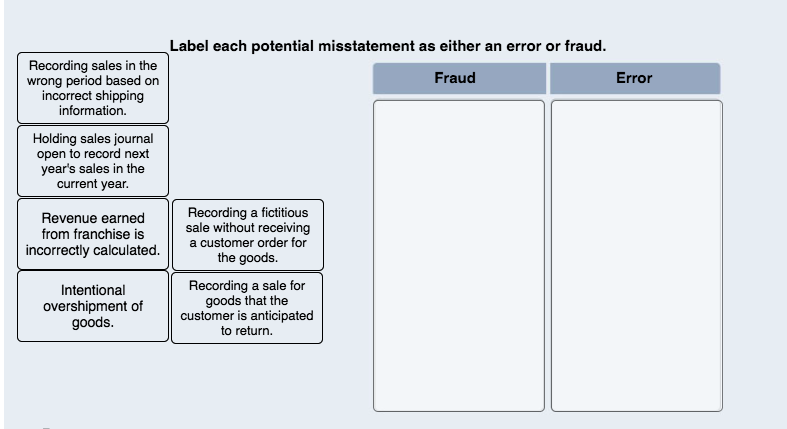  Label each potential misstatement as either an error or fraud. Recording