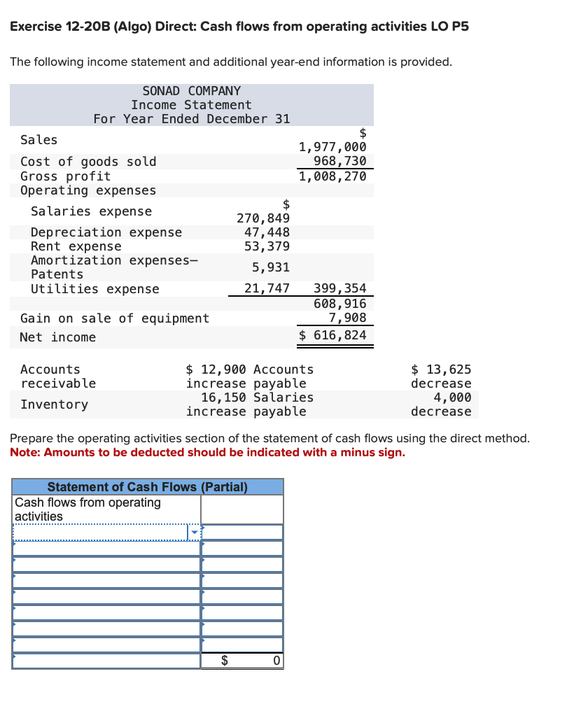  Exercise 12-20B (Algo) Direct: Cash flows from operating activities LO P5