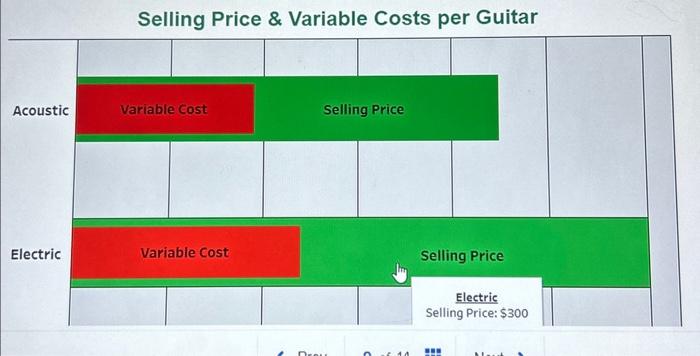 sales efforts. Tyler currently has a capacity of 352 machine hours per