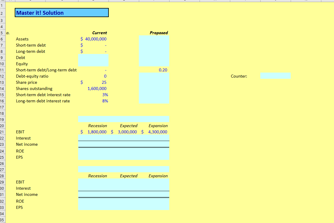 Corporation currently has no debt outstanding. Josh Culberson, the CFO, is considering