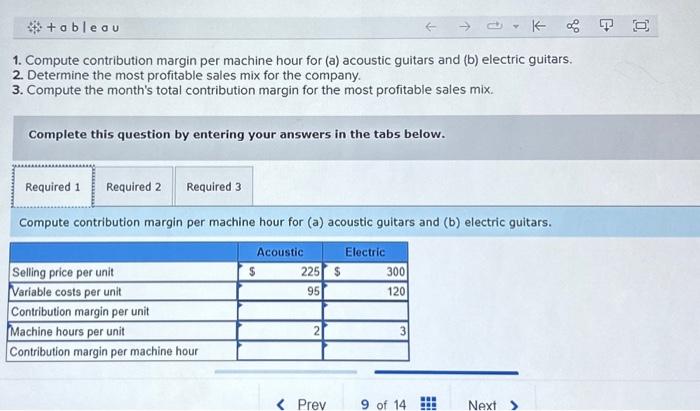 Price \& Variable Costs per Guitar ment (Graded) i I Machine Hours