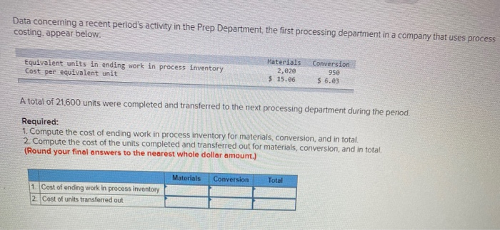  please answer ASAP! i will leave good feedback. thanks! Data concerning