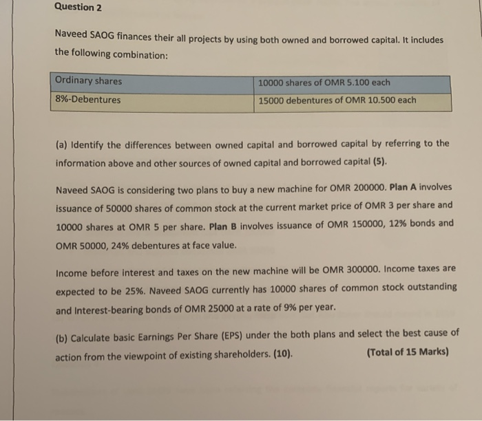  Question 2 Naveed SAOG finances their all projects by using both