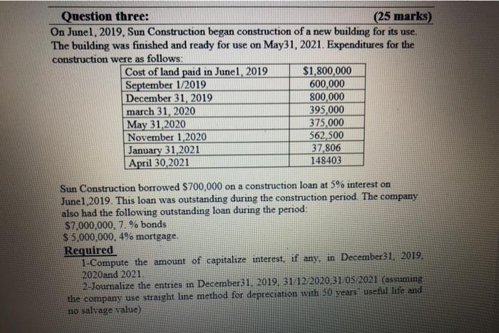 plz fast Question three: (25 marks) On Junel, 2019, Sun Construction began