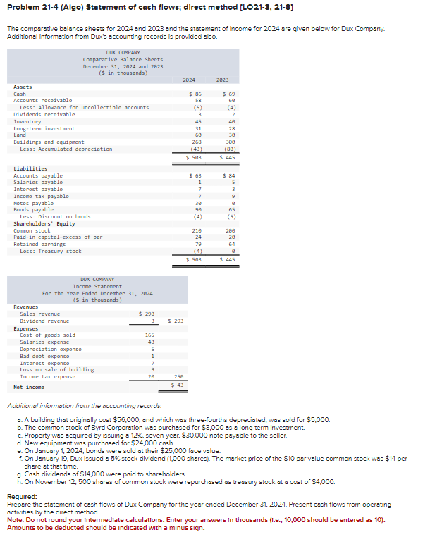  Problem 21.4 (Algo) Statement of cash flows; dlrect method [LO21-3, 21-8]