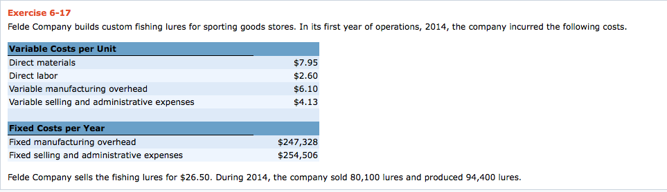 Information: Table to fill in variable costing income statement: Exercise 6-17 Felde