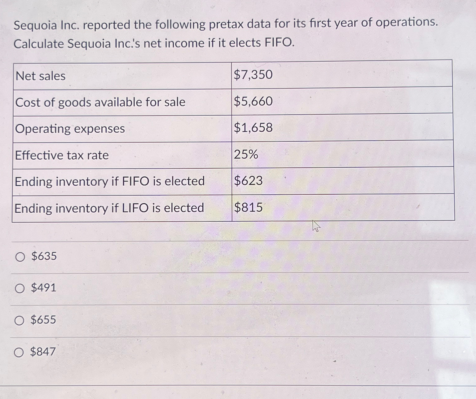  Sequoia Inc. reported the following pretax data for its first year