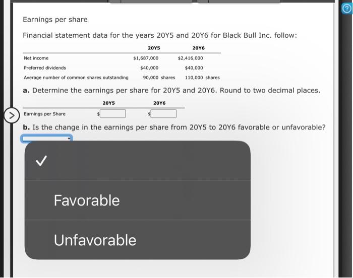  1. 2. Earnings per share Financial statement data for the years