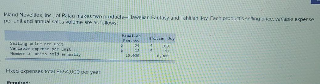  A1. A2. B1. B2. please answer A1, A2, B1, and B2