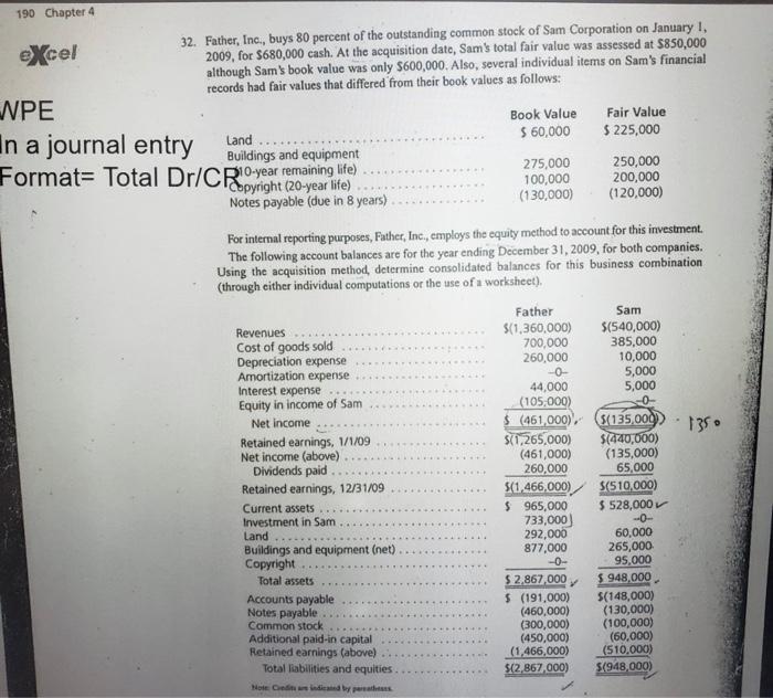 PREPARE A WORKING PAPER ELIMINATION (WPE) JOURNAL ENTRY BASED ON THE