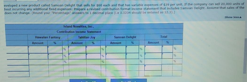 per unit Number of units sold annually Hawaiian Fantasy $ 24 $