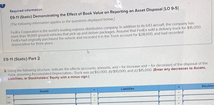 Reporting an Asset Disposal [LO 9-5] [The following information applies to the