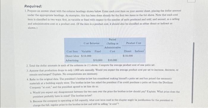 below. Enter esch cost item on your answer sheet, placing the dollar