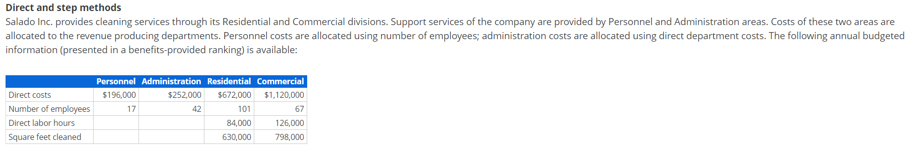 Direct and step methods Salado Inc. provides cleaning services through its Residential